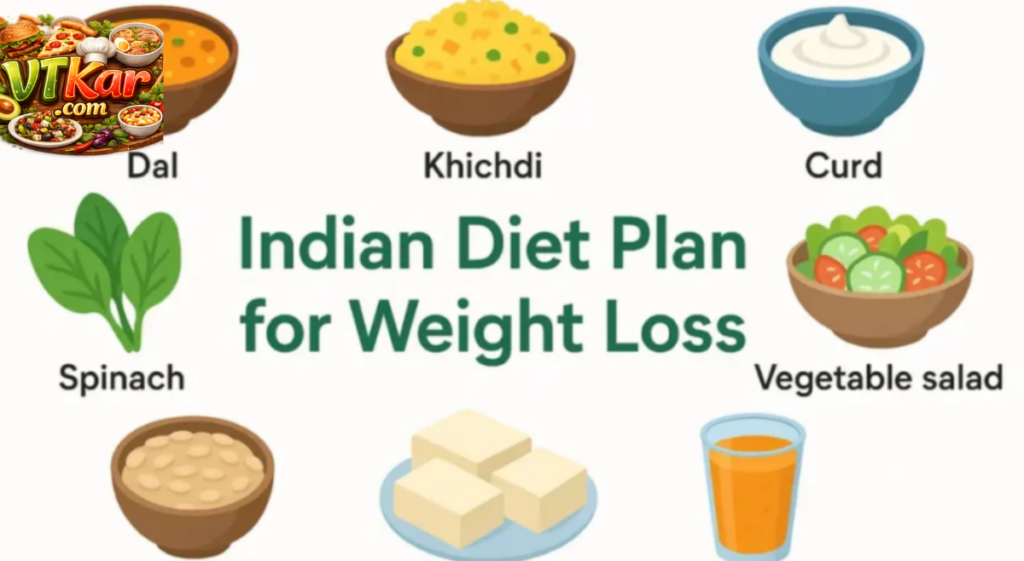 Weight Loss Lunch Ideas Simple Indian Diet Plan